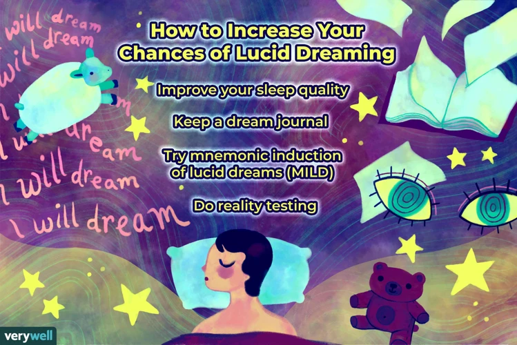 Jak Lucidní Sny Pomáhají Objevovat Skutečnou Podstatu?