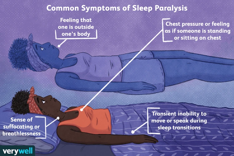 Jak Lze Léčit Noční Můry Pomocí Hypnagogického Stavu?